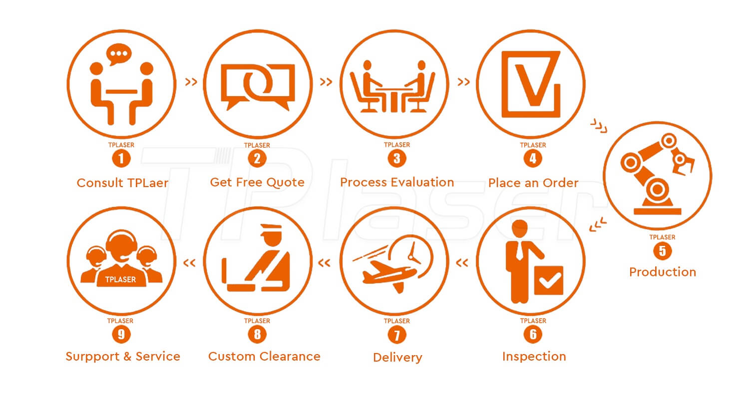 how to buy a metal pipe laser cutting machine how to buy a metal pipe laser cutting machine